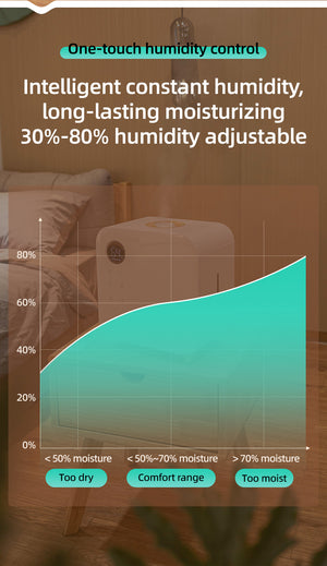 FRESCO Blossom ovlaživač vazduha – regulacija vlaznosti- veliki ultrazvučni aroma ovlaživač sa daljinskim upravljačem