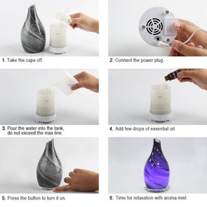 Sky difuzor Blossom_upotreba