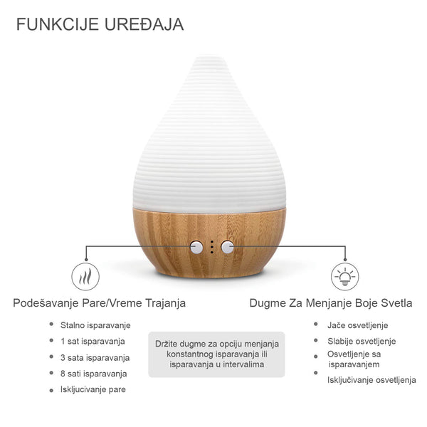 BEE HIVE keramički ultrazvučni difuzer Blossom – fina magla i ambijentalno toplo svetlo